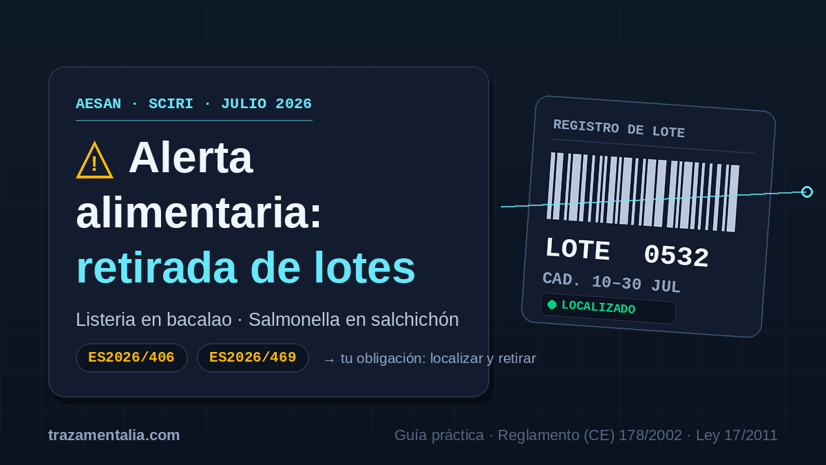 Alerta alimentaria julio 2026: retirada de lotes de bacalao (listeria) y salchichón (salmonela), referencias AESAN ES2026/406 y ES2026/469